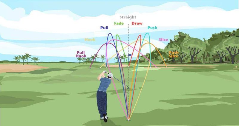 How to Attack the Golf Ball from the Inside - bigroofus